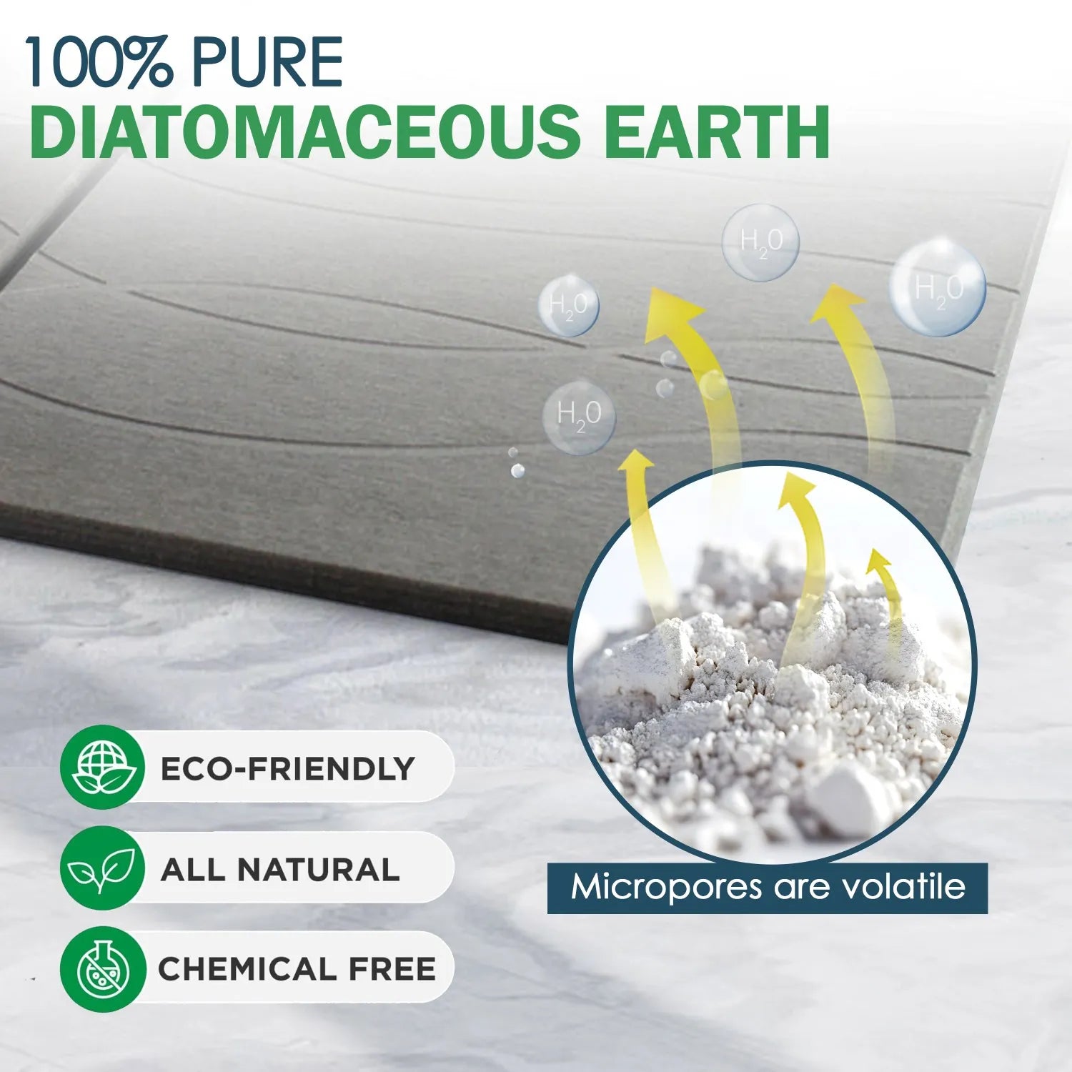 Instant Dry Stone Bath Mat - Soaks Water Fast, Anti-Mold