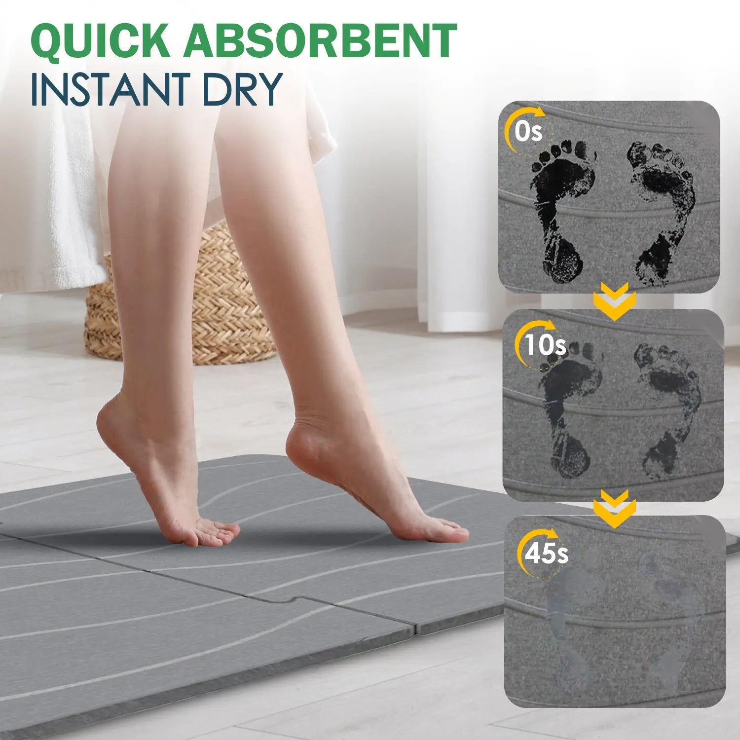Person stepping onto a quick-drying mat with footprints and time indicators shown.