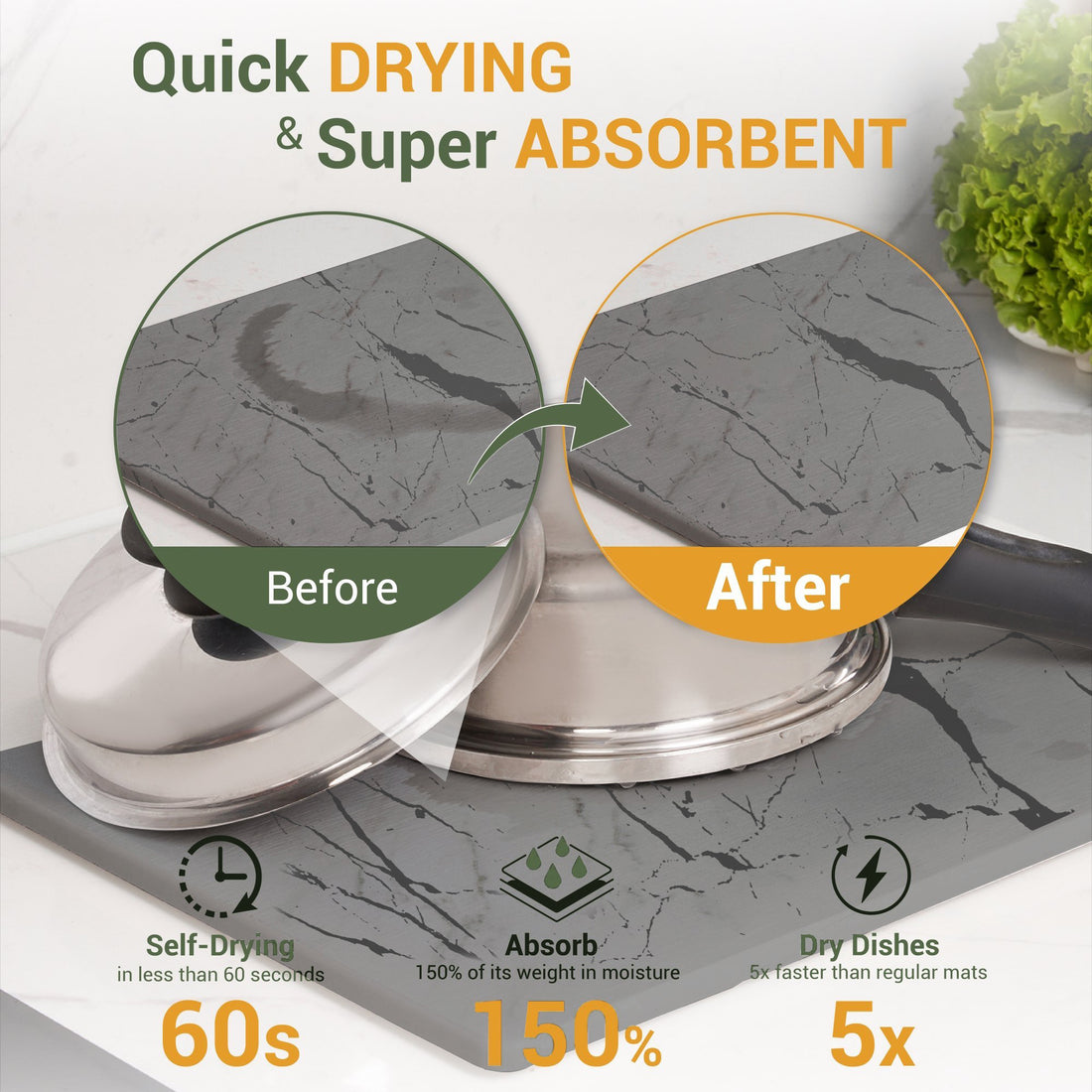 MophonicHome™ - Stone Dish Drying Mat