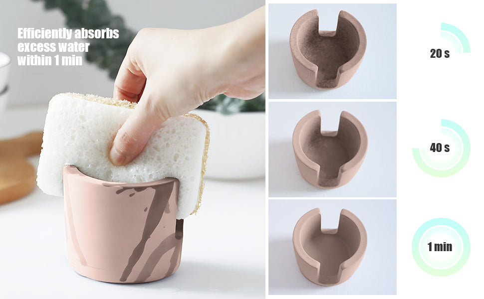 Product showing a sponge being used with a holder, with time indicators for water absorption.