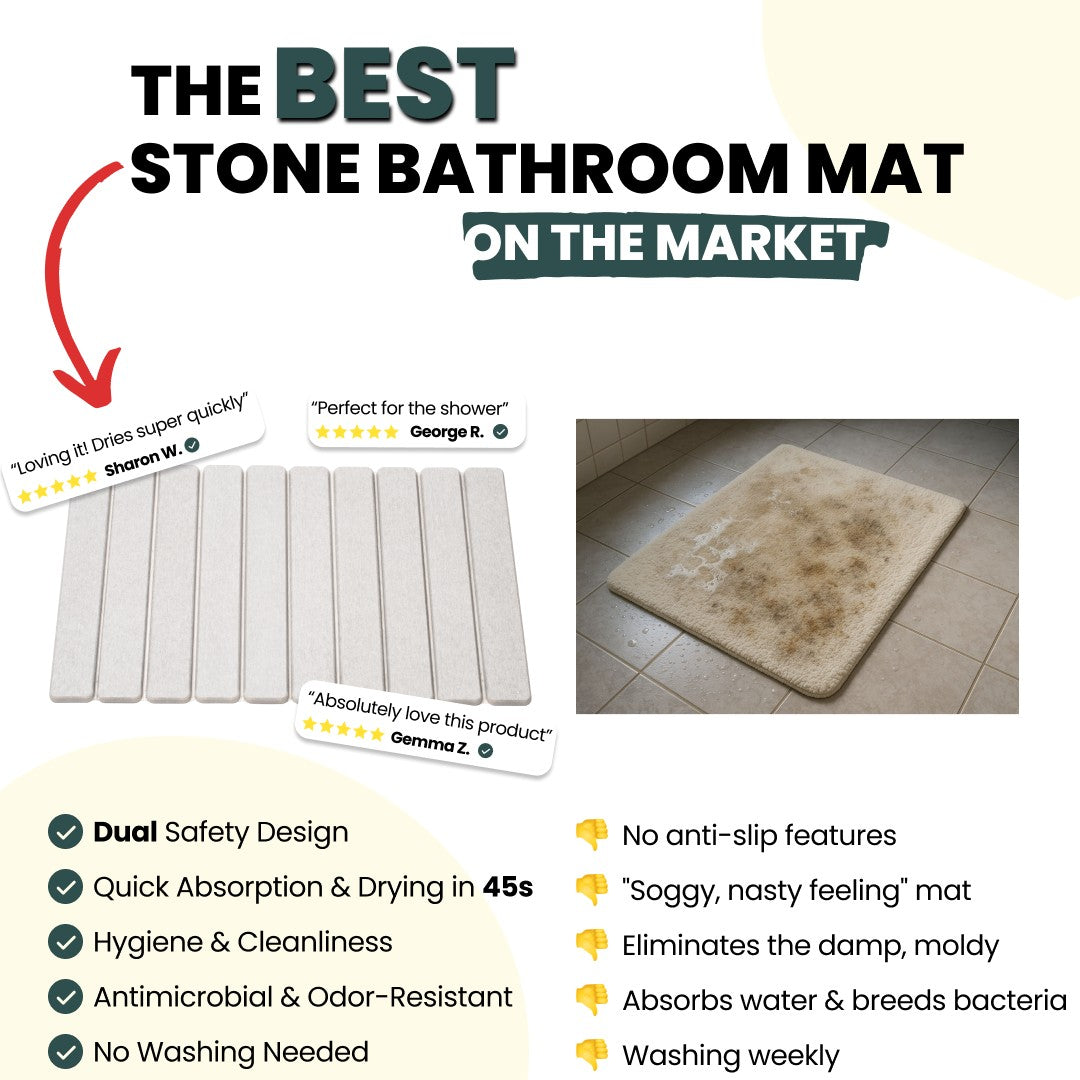 a stone bathroom mat with customer reviews and product features.