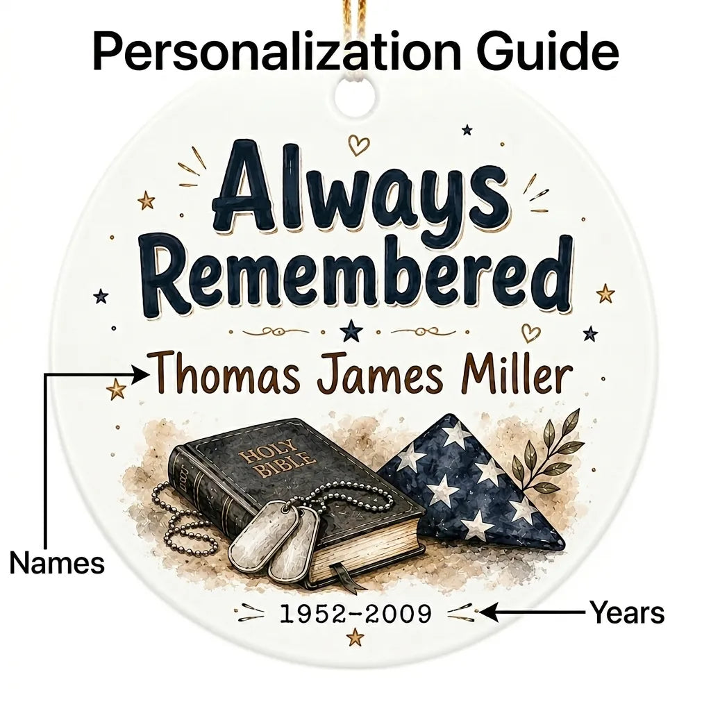 Fallen Hero Personalized Memorial Christmas Ornament 2026 guide