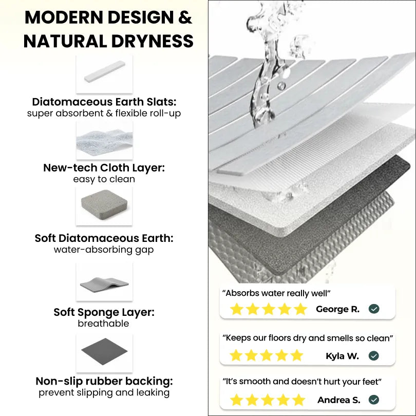 Non Slip Stone Bath Mat for Elderly - Low Profile