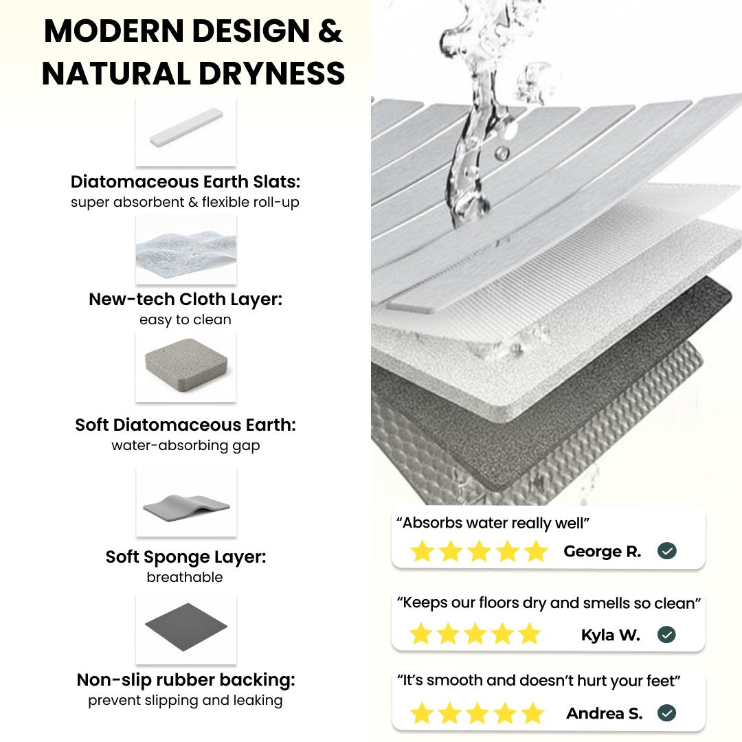Diagram of a stone bath mat with layers and water absorption features, along with customer reviews.