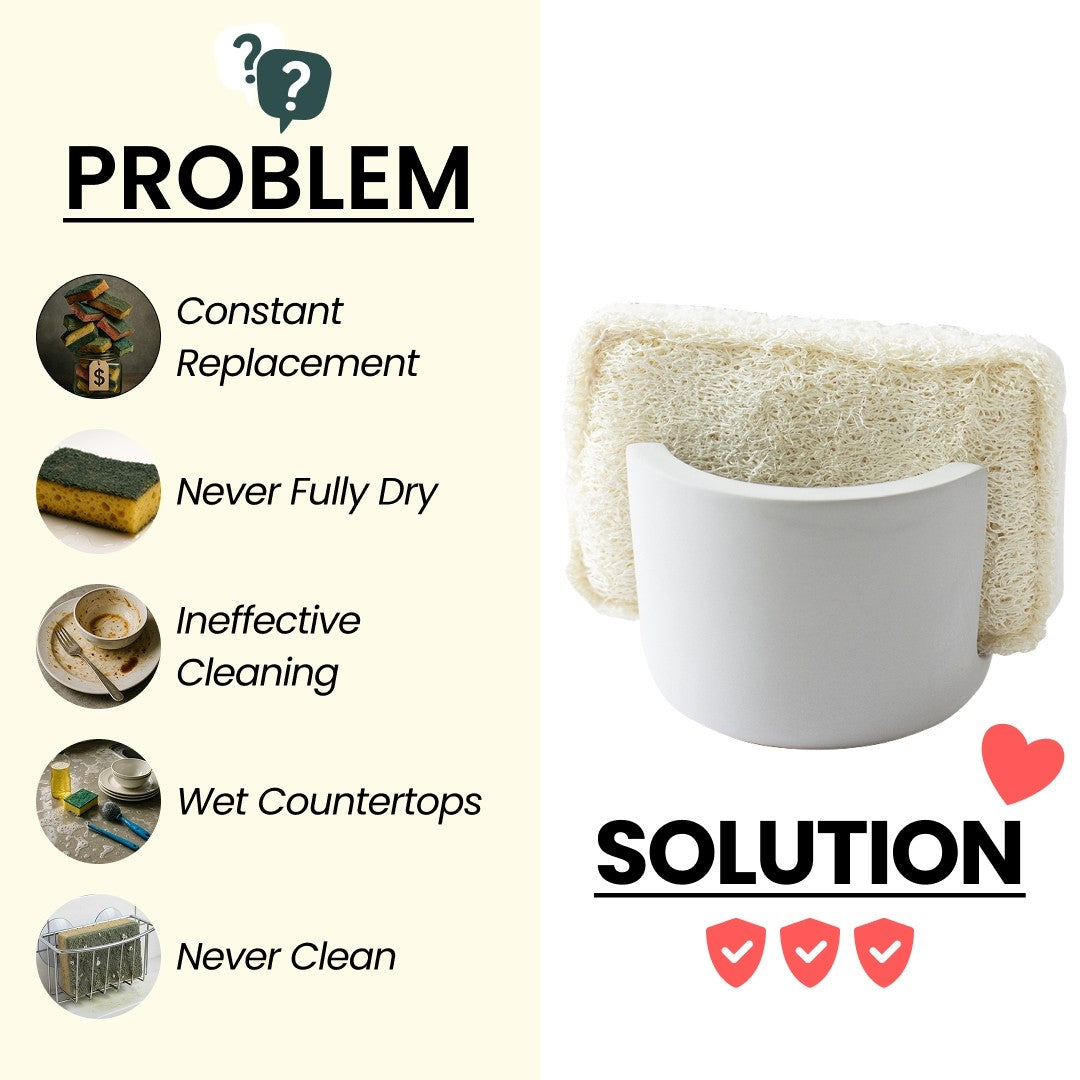 d4b53807-646e-4257-9e8a-6c9d05a2de2f/Sponge_Holder_Problem___Solution.jpg