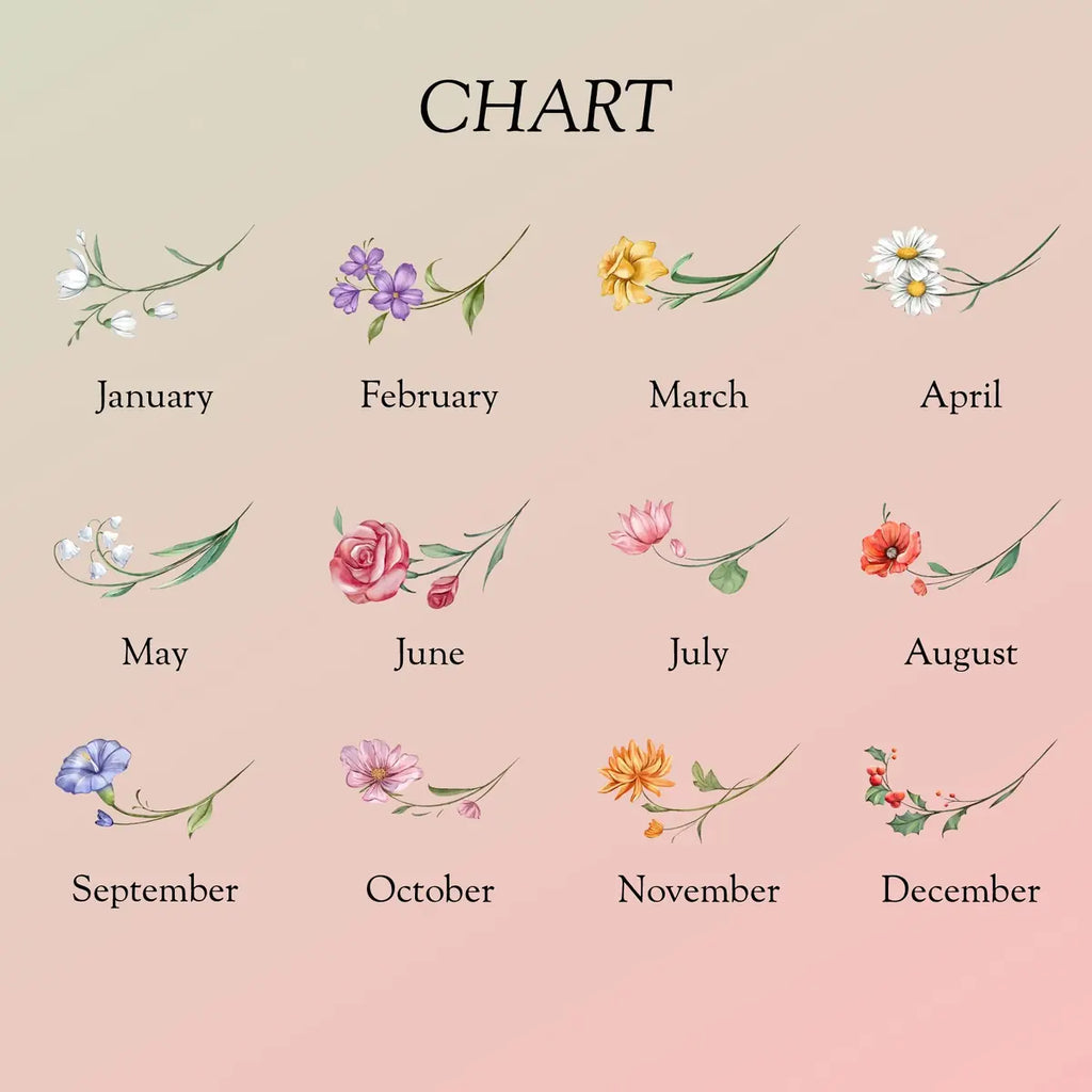 Personalized best friend birth flower month chart
