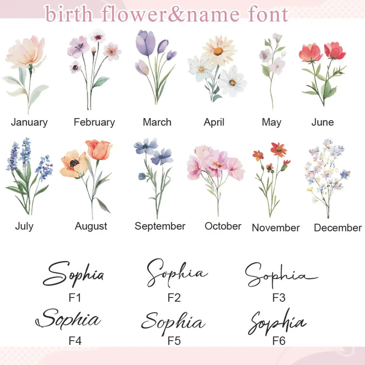 Birth flower ring dish for mom with custom name