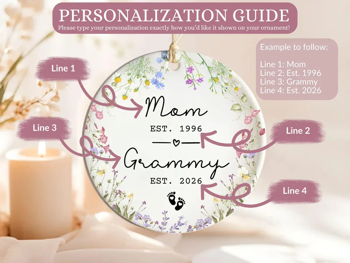 promoted to grandma new grandma personalized ornament lifestyle 3