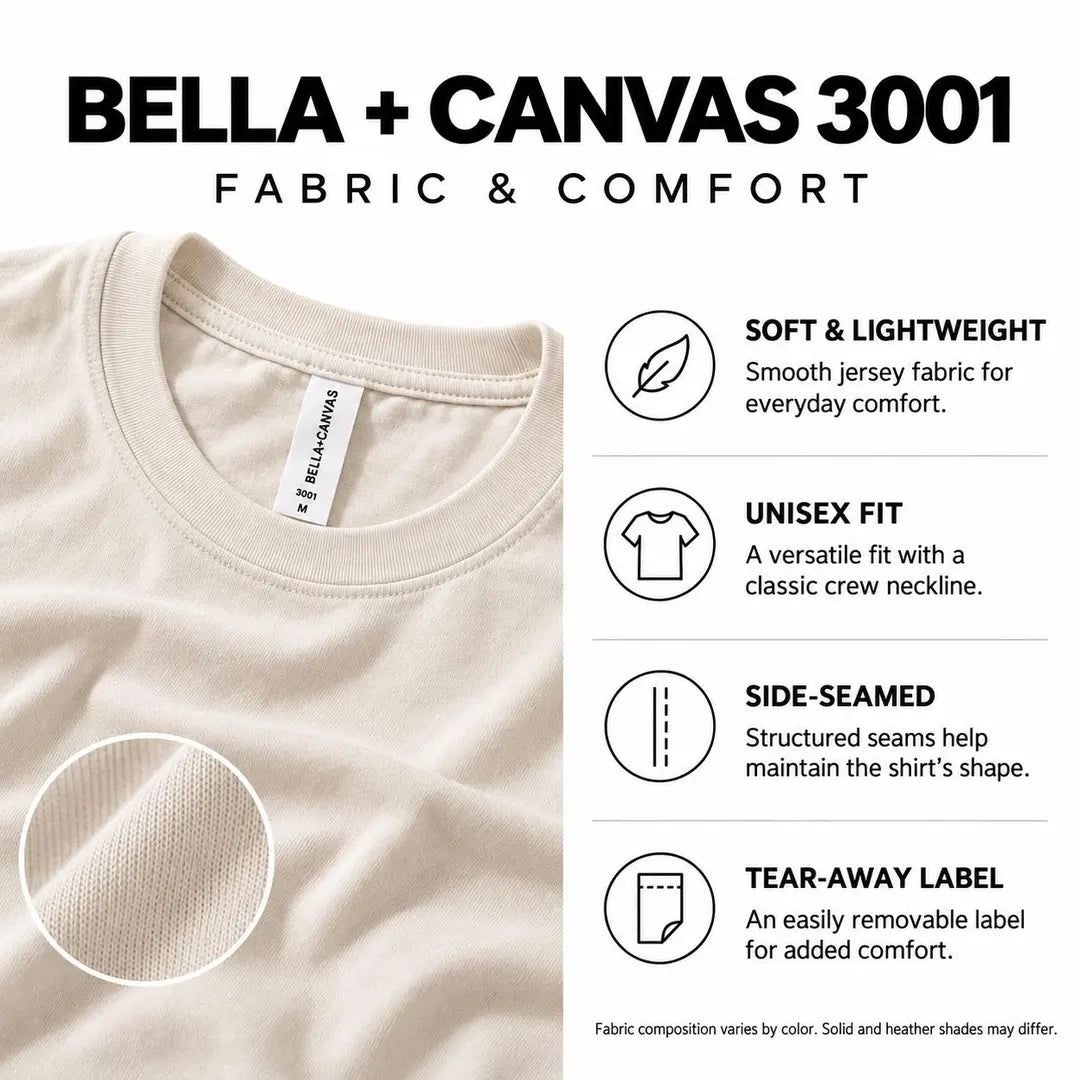 Bella Canvas 3001 T-shirt product details card covering fabric and fit