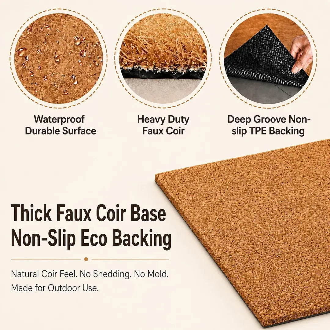 Feature card with close views of a waterproof durable surface, heavy duty faux coir, and deep groove non-slip TPE backing