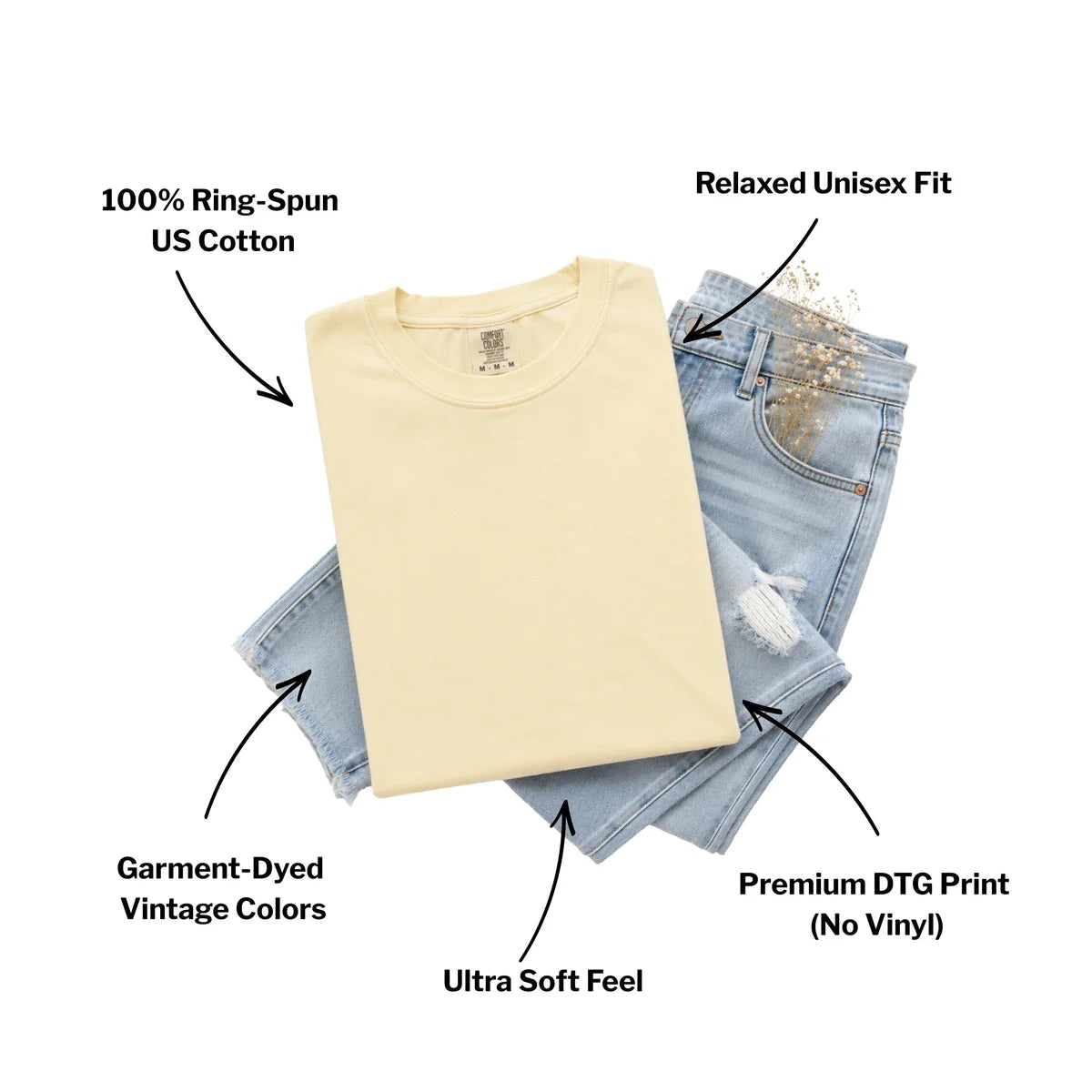 Comfort Colors 1717 T-shirt product details card covering fabric and fit